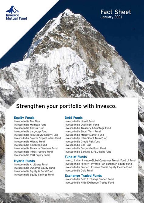 oginx|invesco global opportunities fact sheet.